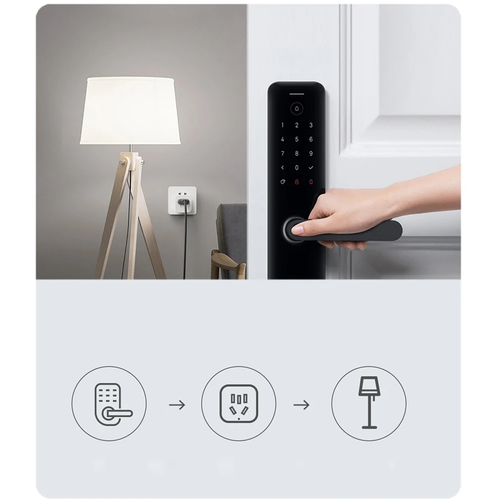 Smart Plug Electrical Socket Power Socket Smart Plug Outlet Xiaomi Mijia Smart Socket 3 WIFI Power Statistics Version Wireless Remote Control for Mihome APP