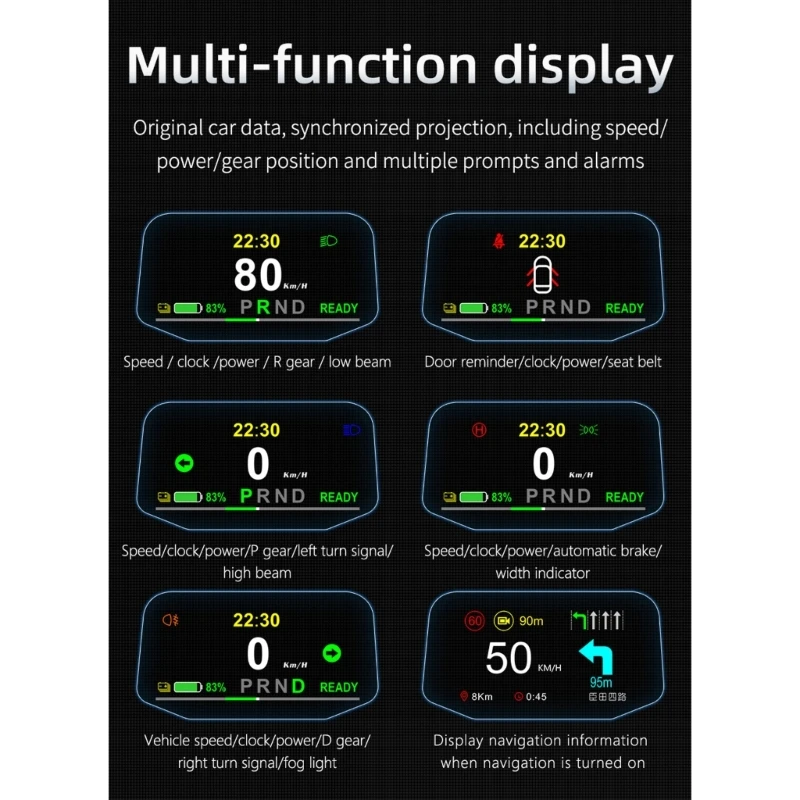 ڵ   ÷ LED GPS ӵ ð ,  ǵ ,  溸, Ƿ  ˸  3