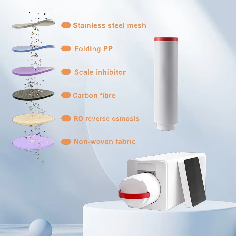Filtro Acqua SY GOODLIFE DF-56 A Osmosi Inversa Sottolavello - Tankless, 2:1 Puro/Scarico, Zero Consumo Elettrico - 5
