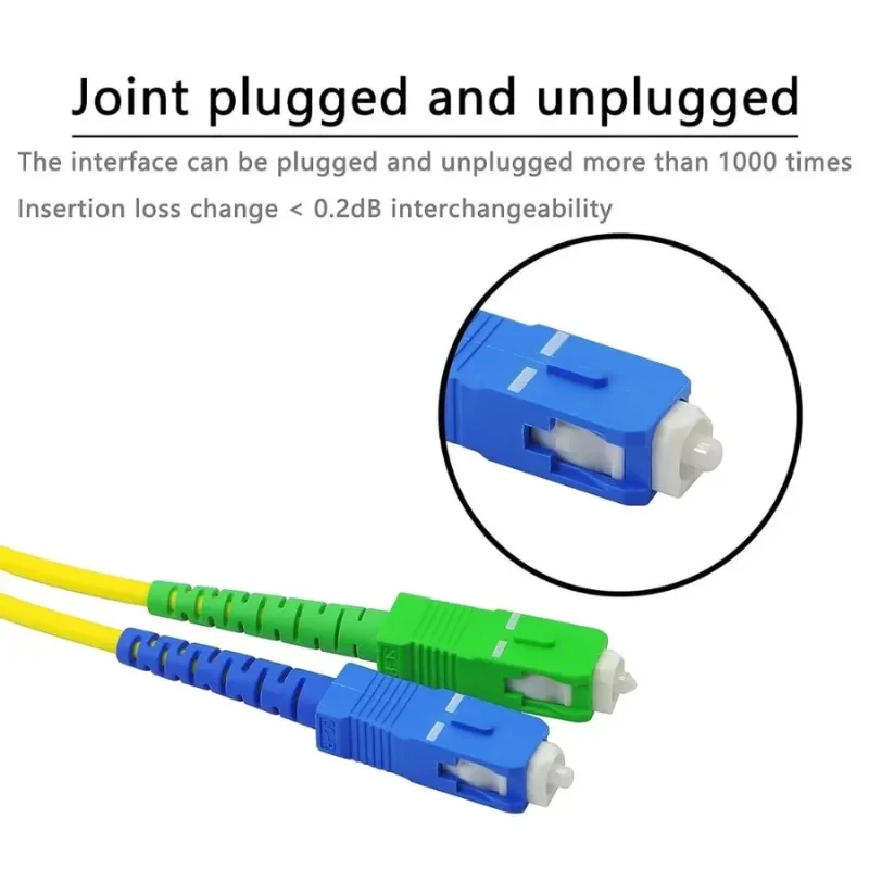 10PCS SC APC-SC UPC Simplex SM LSZH Optic Patch Cord Cable 3.0mm 1m/2m/3m ftth fiber optic jumper