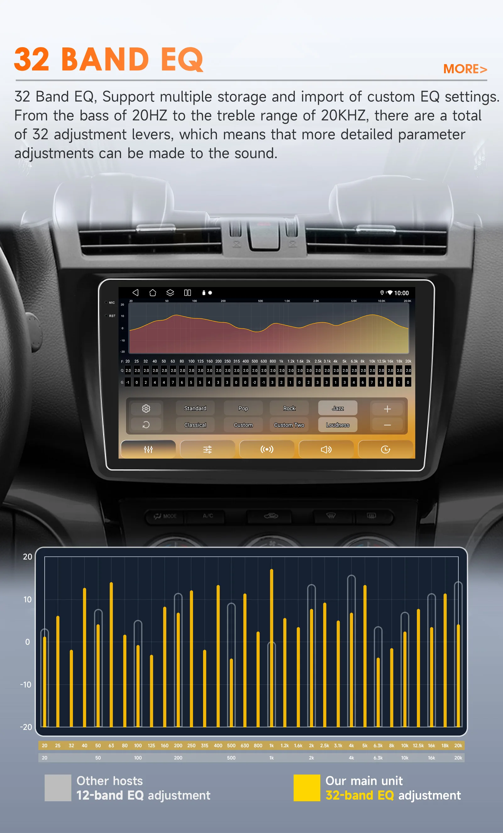 9" Hizpo 2Din Android Autoradio für Mazda 6 2007 - 2012 CarPlay GPS Navigation 4G BT WiFi SWC DSP RDS Snapdragon 6115 360 ° CAM – Detail 9