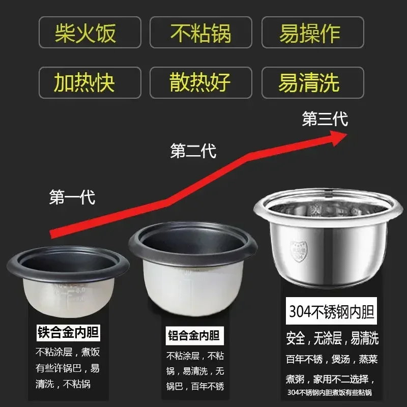 Description Picture 5 of item304 stainless steel hemispherical rice cooker household large capacity rice cooker for 3-4 people dormitory