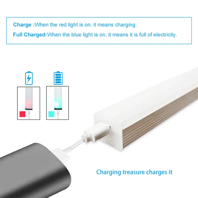 USB Rechargeable Motion Sensor Light LED Night Lights Bedroom Light Detector Wall Decorative Staircase Closet Cabinet Lamp 5
