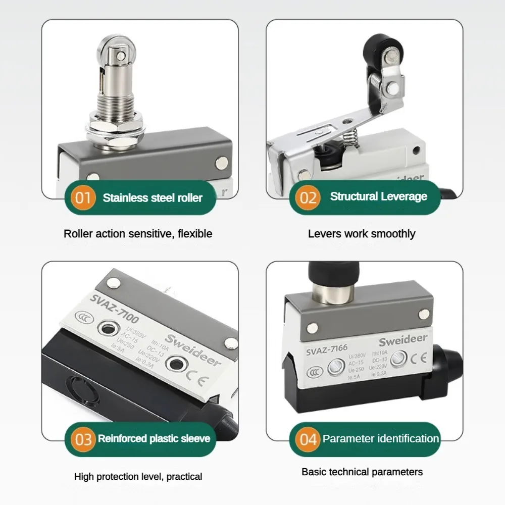 dsc-products