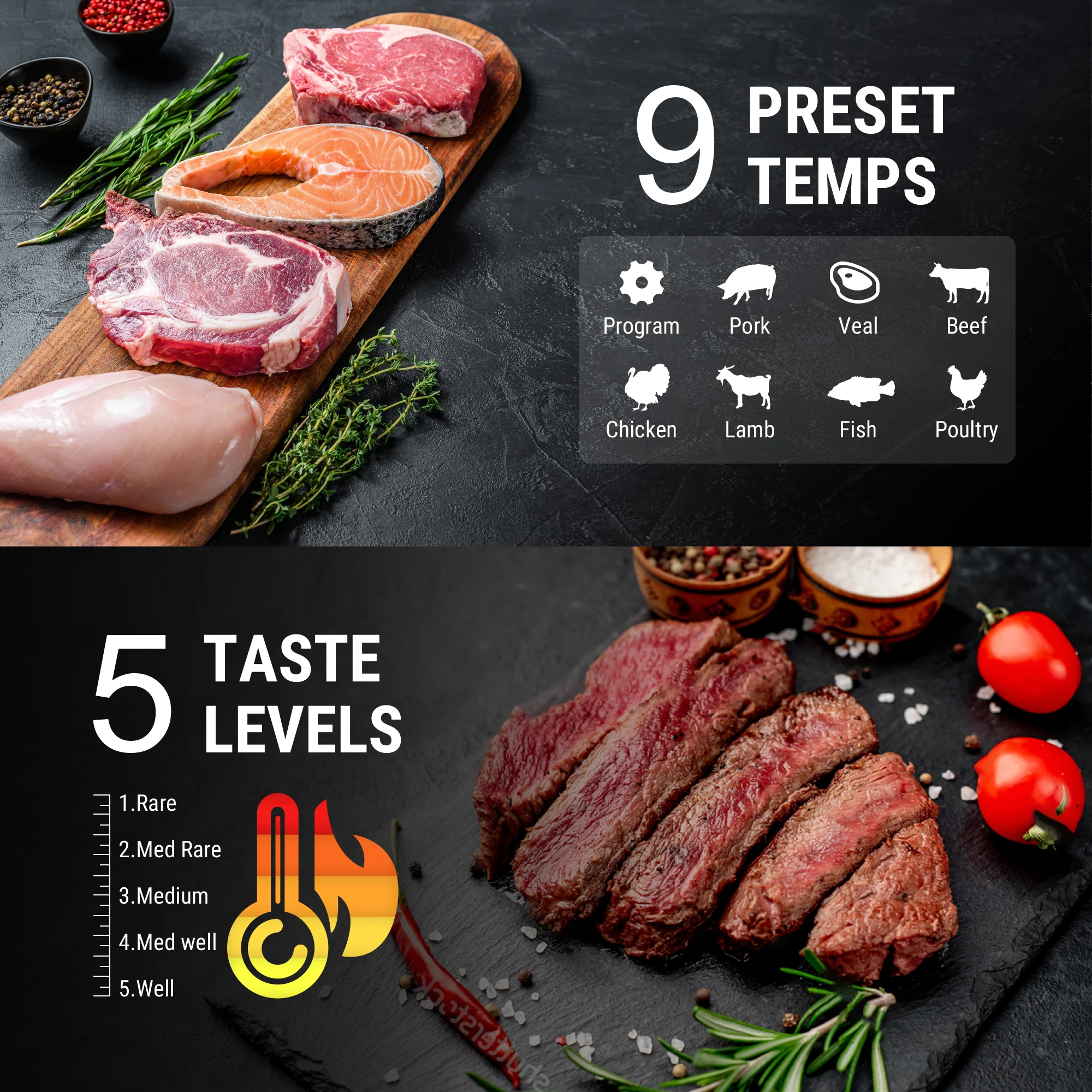 ThermoPro TP04 Large LCD Digital Cooking Kitchen Food Meat Thermometer for BBQ Grill Oven Smoker with Stainless Steel Probe