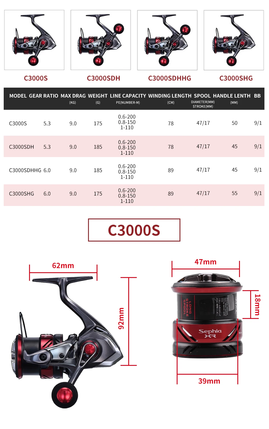 廃盤品★Shimano Sephia Entourage セット 2021 Shimano Sephia XR Spinning Fishing Reel 9/1BB CI4+ Saltwater
