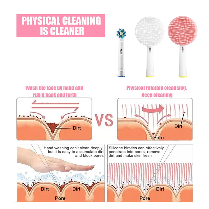 Facial Cleansing Brush Head For Oral-B Electric Toothbrushes Replacement Heads Face Skin Care Tools