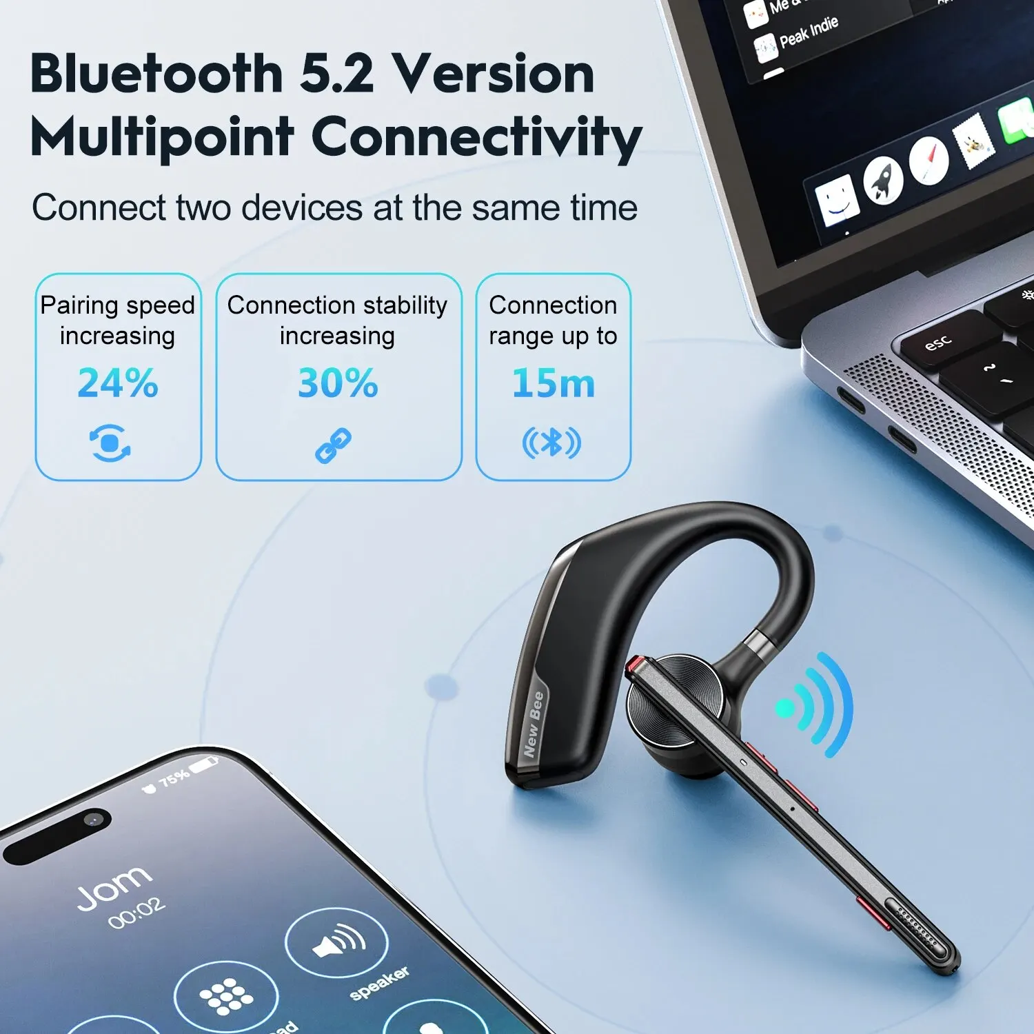 New Bee M51 Bluetooth 5.2 Wireless Headset Earphones Headphone with Dual-Mic CVC8.0 Noise Cancelling Handsfree Business Earbuds 3