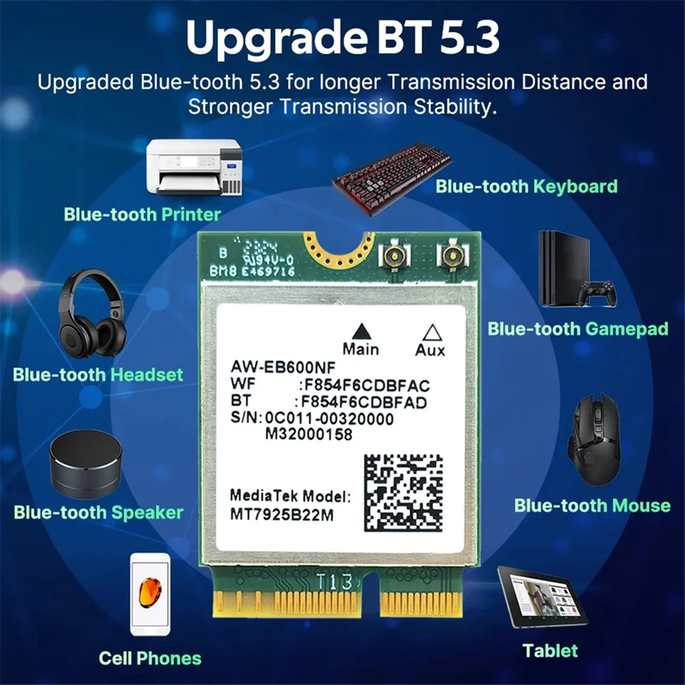 WiFi 7 PCIe Card – MT7925 Chip, 5400Mbps Tri-Band, Bluetooth 5.3, For Linux/Windows/OpenWrt