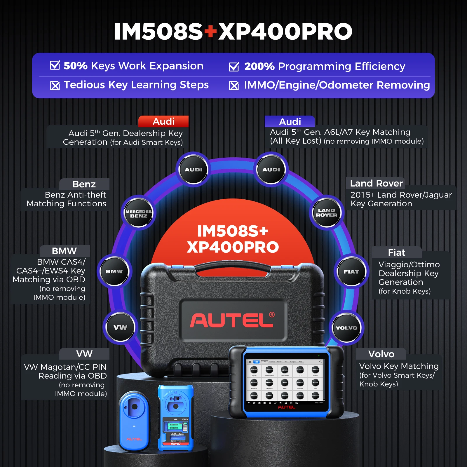 Autel MaxiIM IM508S XP400PRO IMMO 프로그래밍 진단 도구, OBD2 자동차 스캐너, 올인원 키 프로그래머, PK IM608 