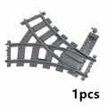 Bifurcation Track