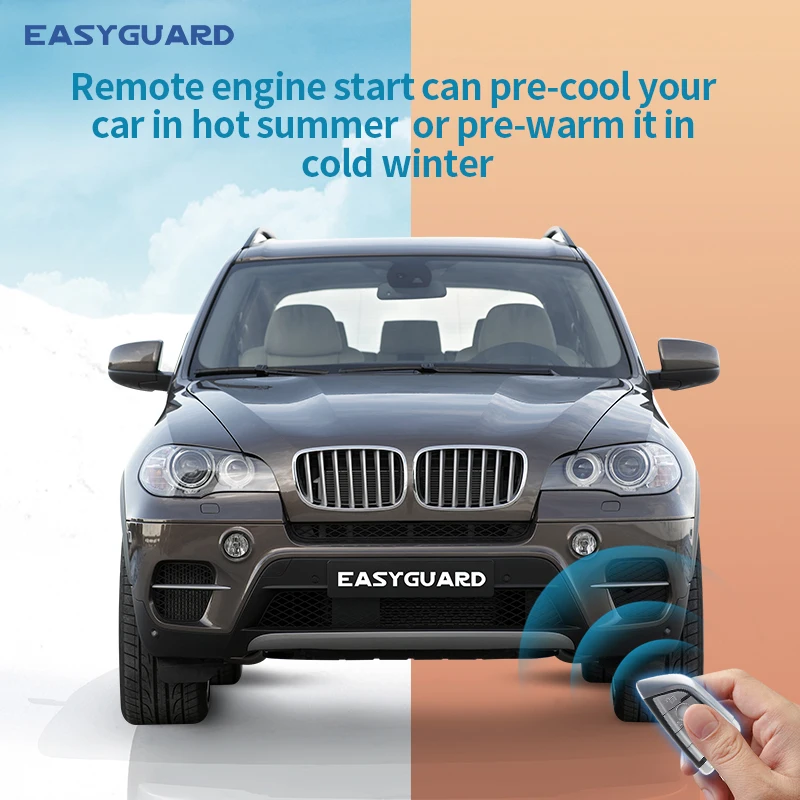 EASYGUARD CAN BUS remote starter skit for BMW E86,E89,E81,E82,E87,E88,E90,E91,E92,E93,E84,E83,E70,E60,E61,E64 car alarm