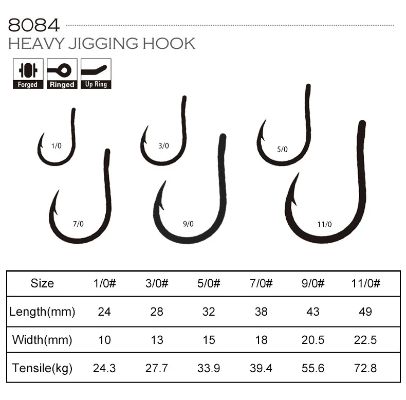 OBSESSION 8084 4X 10 teile/beutel High Carbon Big Game Heavy Jigging Haken 1/0-11/0 Salzwasser Power angeln Einzelne Pesca Haken – Detail 1