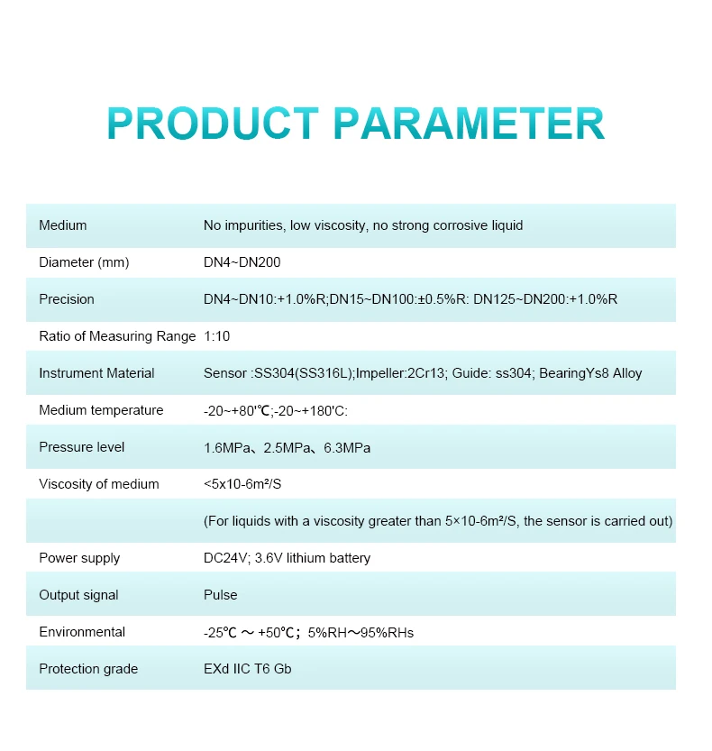 Pulse Turbine Flowmeter Female Thread Connection Diesel Milk Alcohol Methanol W