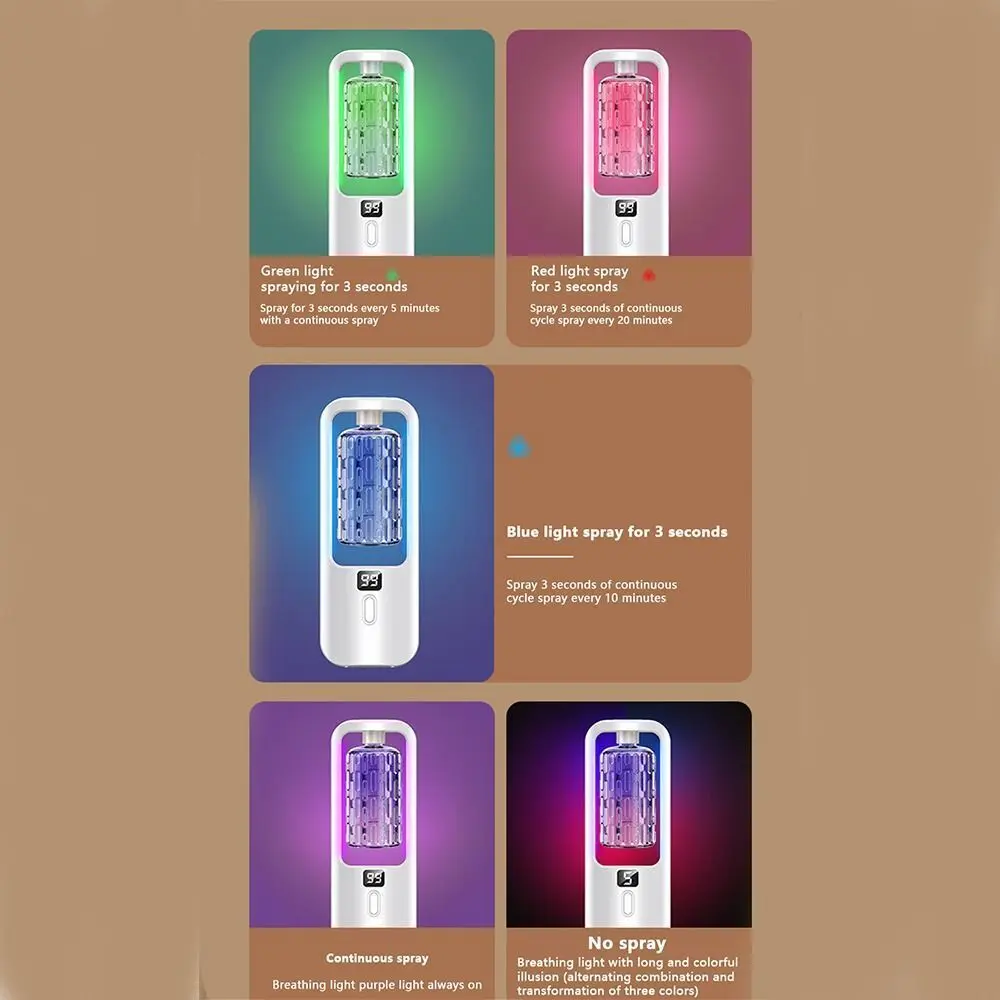 5-gear Aroma Diffuser Fragrance Essential Oil Aromatherapy Machine Timing Air Freshener Colorful Light Living Bedroom Toilet 3