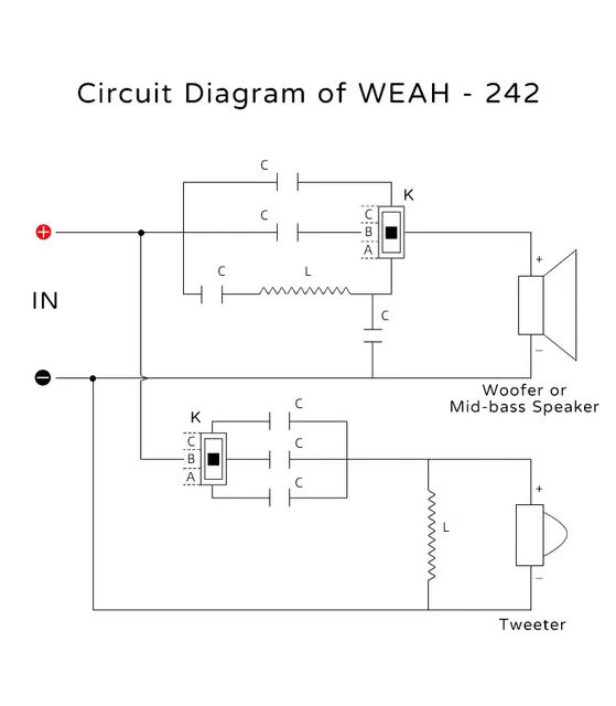 Divisore Di Frequenza 2 Vie 250W - Crossover Per Altoparlanti Home Theater HiFi - Foto 9