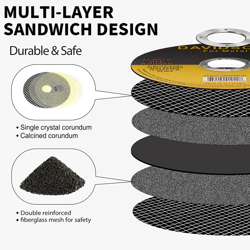 50-2pcs Resin Cutting Disc 125mm Cut Off Wheels Flap Sanding Grinding Discs Angle Grinder Wheel Accessories for Metal Pvc Cut