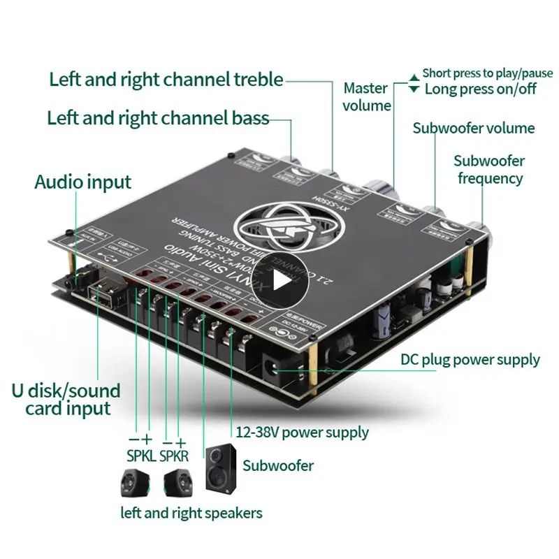 

TPA3251 TDA7498E Power Amplifier Board 2.1Ch Class D USB Sound Card Subwoofer Theater Audio Stereo Amp