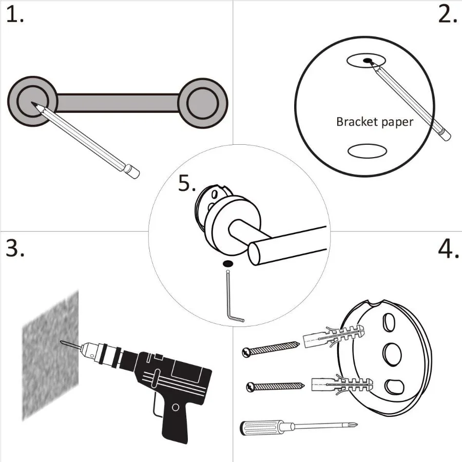 description