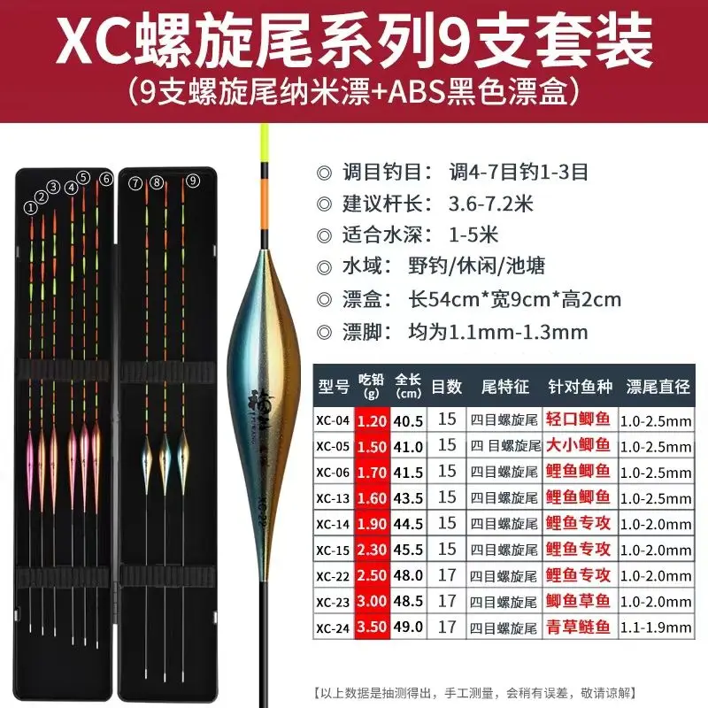 XC2