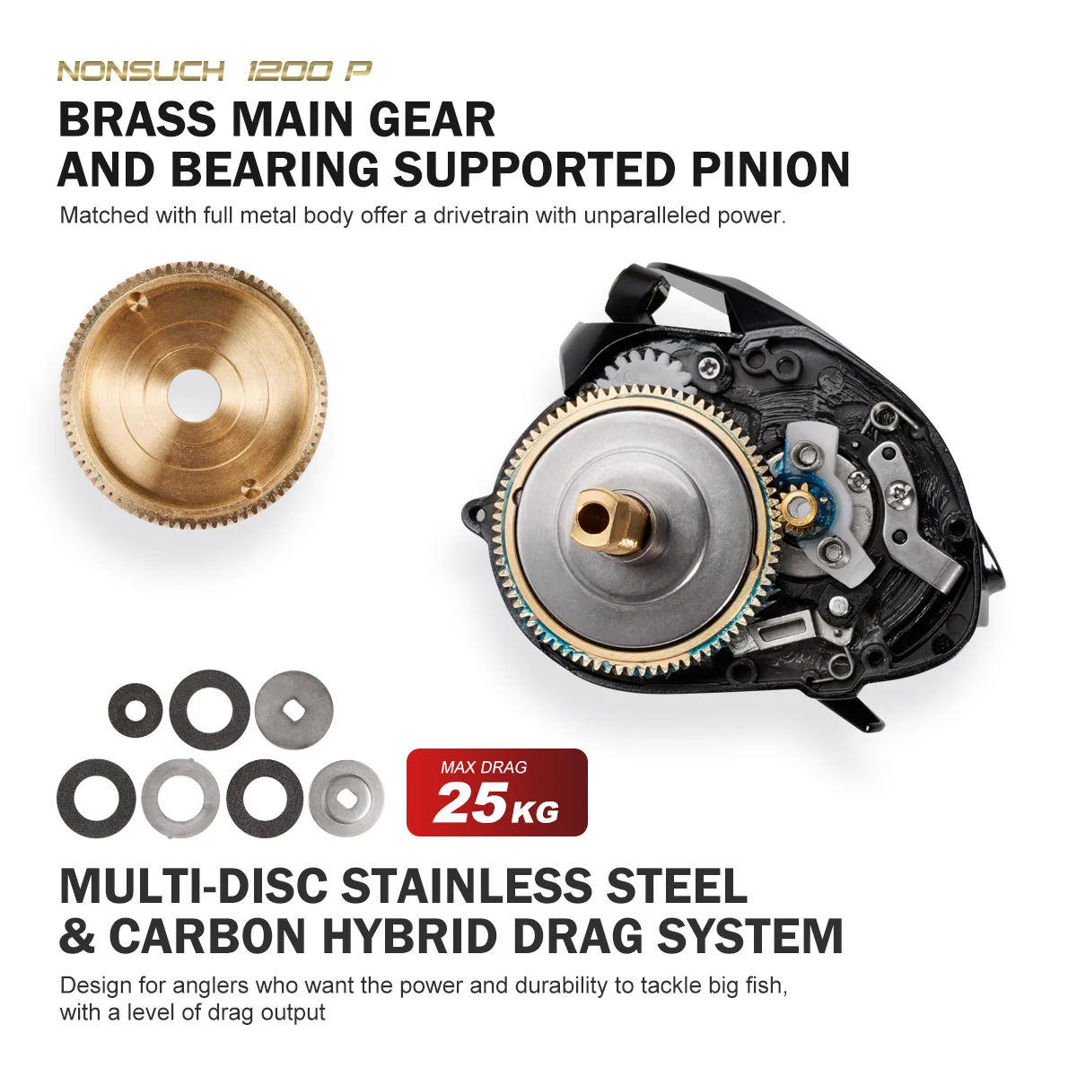 Noeby Inshore Baitcasting Fishing Reel 5