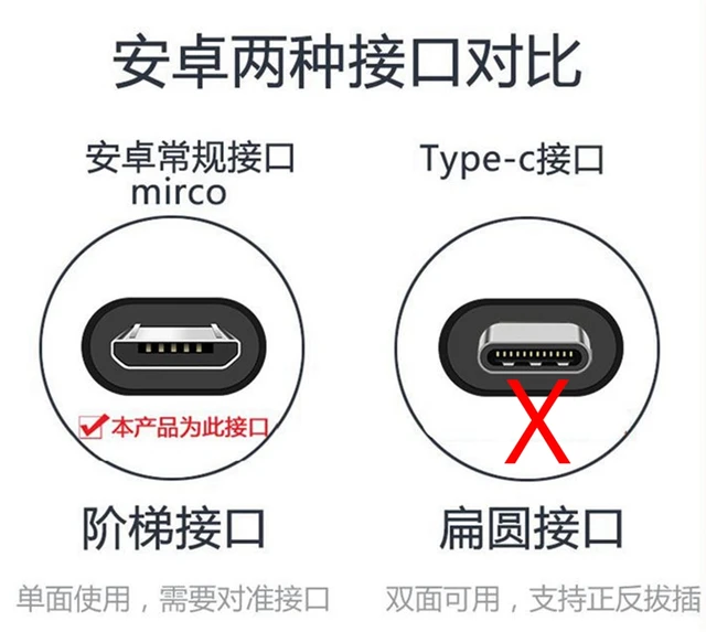 TopLLC Déchiqueteuse électronique intelligente, Mini USB