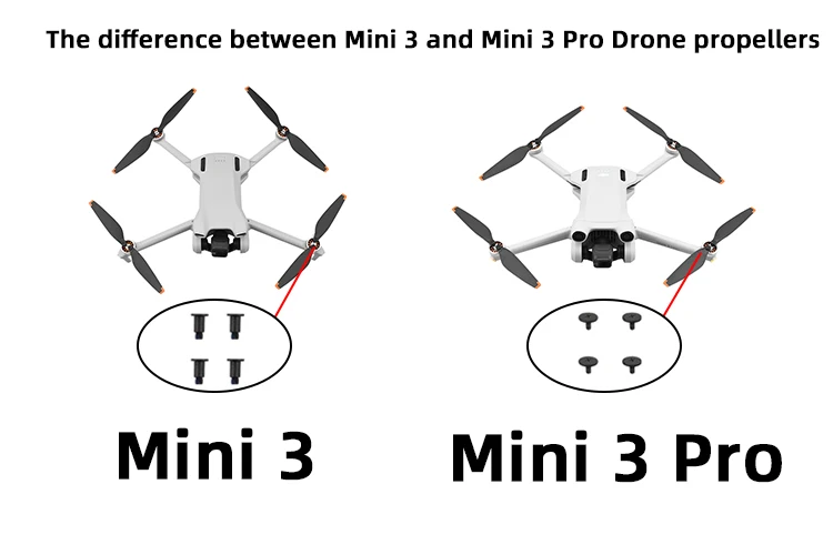 Description Picture 2 of itemPropeller for DJI Mini 3 with Screws Drone Wing Light Weight 6030F Blade Props Spare Parts for DJI Mini 3 Easy Install Accessory