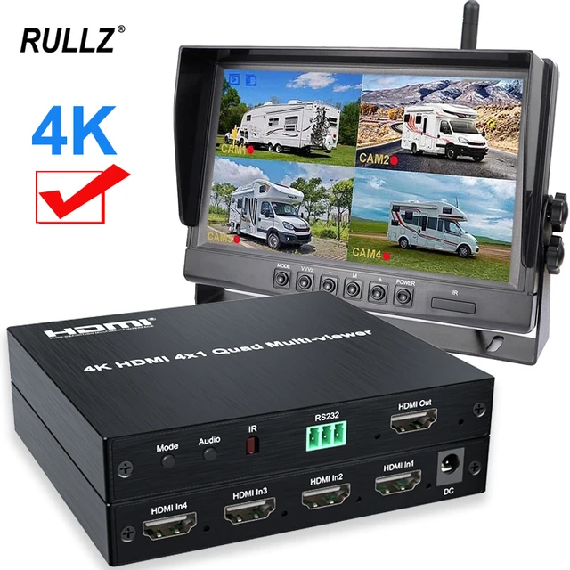 HDMI Matrix Switch 4X2 with Multiview 4K HDMI Multi-Visor 4X1 HDMI Quad  Spilt Screen Multi-viewer Dual Monitor Seamless Switcher - AliExpress