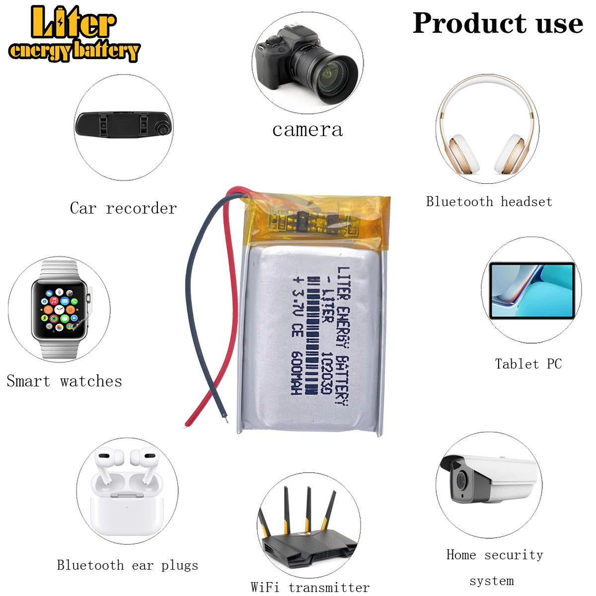 Liter energy battery Good Qulity 3.7V,600mAH,102030 Polymer lithium ion / Li-ion battery for TOY,POWER BANK,GPS,mp3,mp4