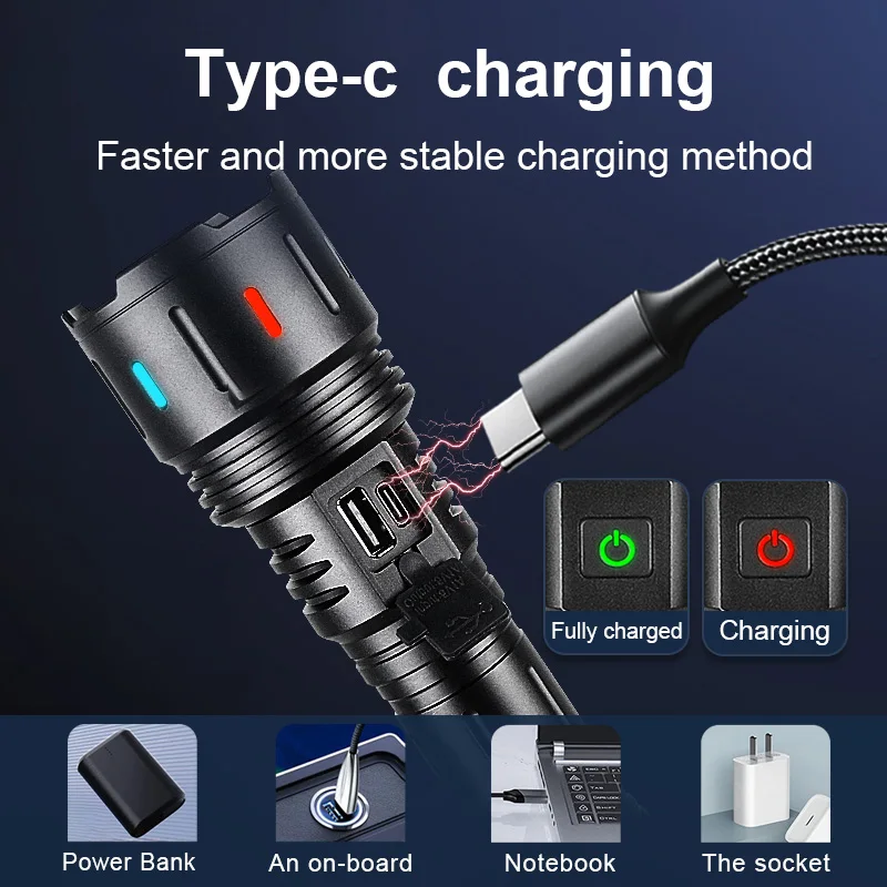 Warsun DJ60 1500 Lumen COB LED Working Light USB Type C Rechargeable Handheld Ma Warsun DJ60 1500 Lumen COB LED Working Light USB Type C Rechargeable Handheld Ma
