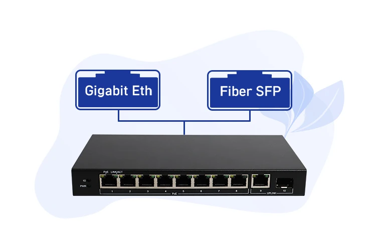 10 Port Gigabit PoE Switch with 8 PoE+ Metal Shell Desktop or Wall Mounting 1 Gi