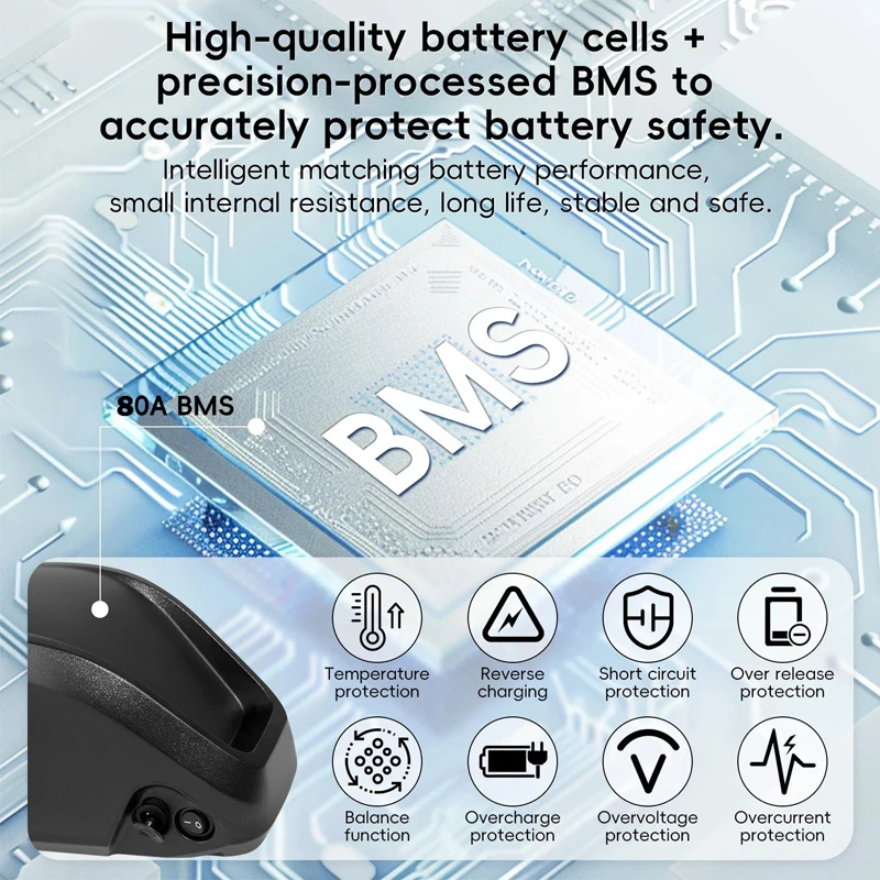 Batteria per bici elettrica 36V 48V 52V 25Ah 30Ah 40Ah 50Ah 60Ah Litio Hailong 60V 72V 1000W 2000W 3000W Kit di conversione e-bike - Image 4