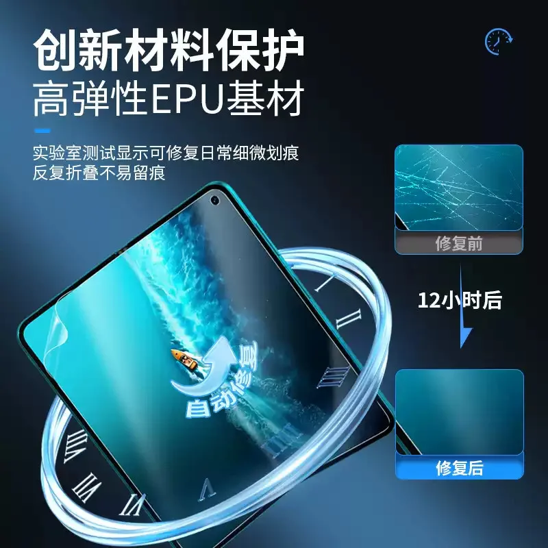 Matte Hydrogel Film Soft TPU Screen Protector