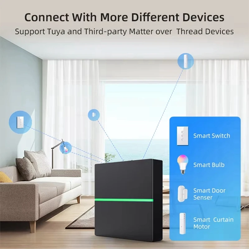 A74E-Tuya Smart Matter Gateway Smart Home Hub Work With Google Home Alexa Support App Remote Control Wired Matter Gateway