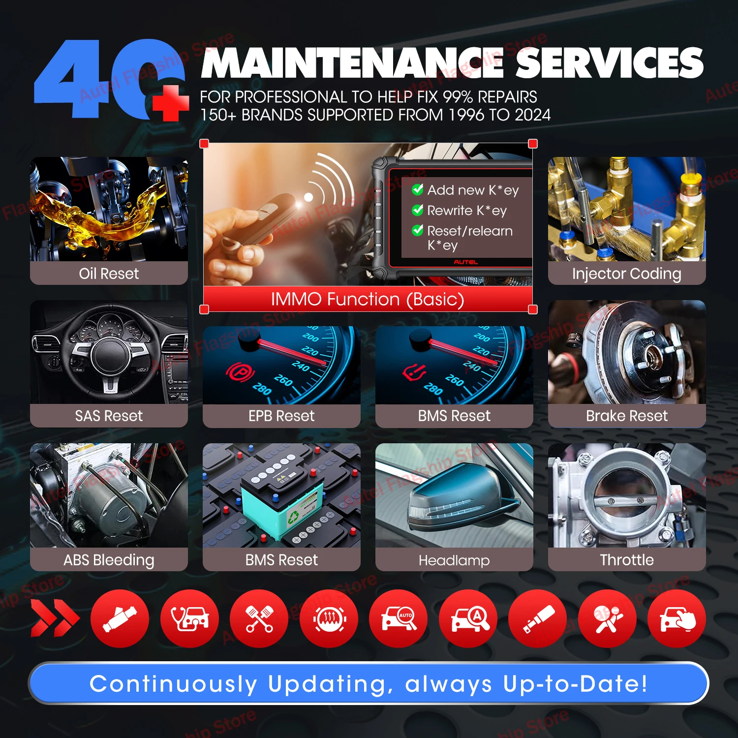 Autel MaxiPRO MP900-TS Car OBD2 Scanner TPMS Programming Relearn Diagnostic Tools ECU Coding Active Test CAN FD/DoIP PK MP808BT 5