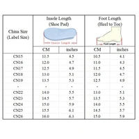 Baby Sandals Summer Infant Shoes Toddler Sandals Soft Breathable Newborn First Walkers Baby Boy Girl Sandals Beige, Blue, Purple 6