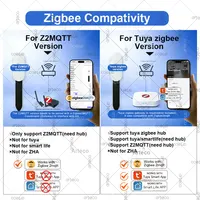 Zigbee Soil Tester Moisture Sensor Fertility Luminance Air Humidity Temperature Sensor Real Time Monitor For Smart Life/Tuya/Z2M - Image 5