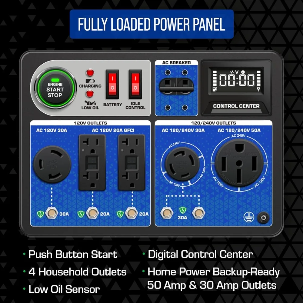 Description Picture 5 of itemGas Propane Natural Gas Portable Generator with CO Alert Black/Blue Run generator on gasoline propane or natural gas