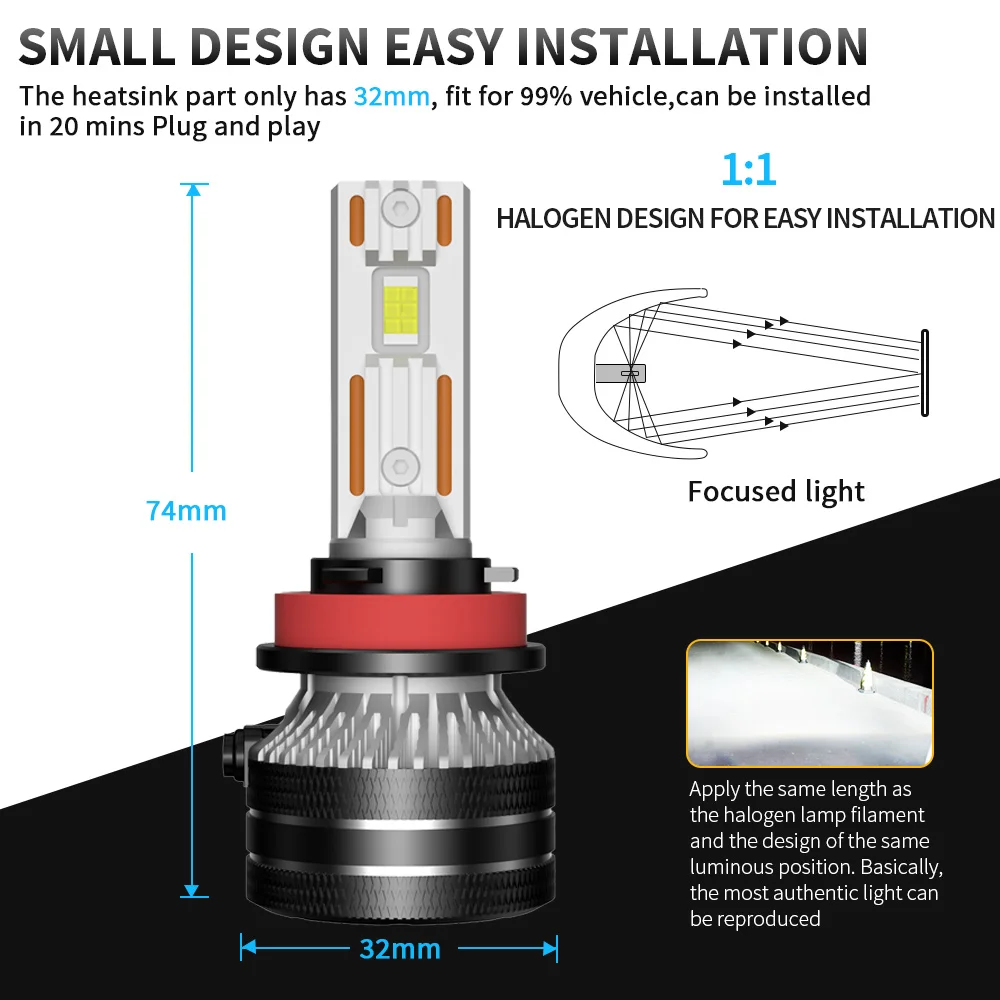 200W 100000LM H7 Led Headlight Canbus Car Lights H1 H4 H8 H11 HB3 HB4 9012 HIR2 Led 6000K 12V Super Bright CSP Chips 2PCS