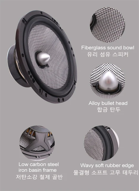 PRV AUDIO Par De Altavoces De Rango Medio 6MR200A-4, 200