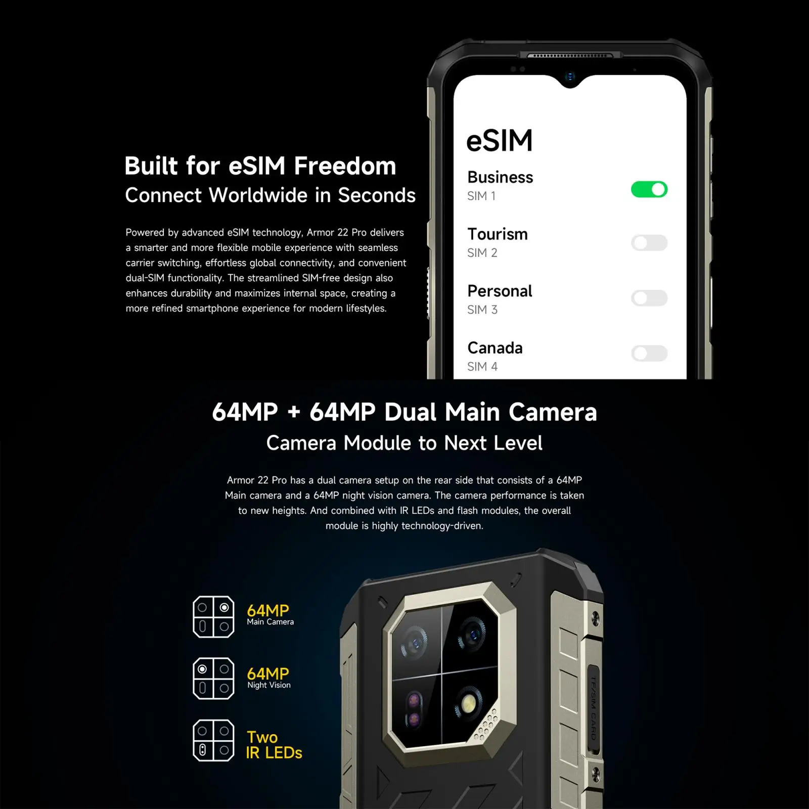 Ulefone Armor 22 Pro Rugged Phone 8GB+128GB / 256GB 6.58'' Android 16 Helio Helio G200 64MP Camera 6600mAh 33W 4G NFC Smartphone