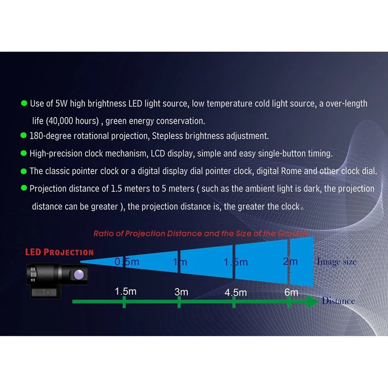 Roman Digital LED Projection Desk Clock Silent Remote Control Projector Dial Living Room Store Wall Clocks 3