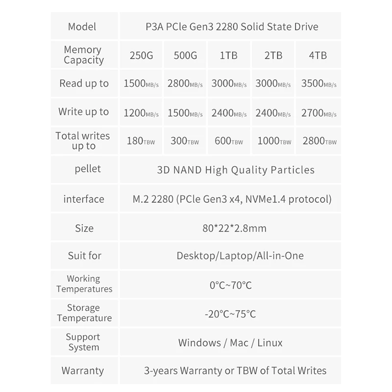 GeIL  ָ Ʈ ̺, Ʈ ũž ƮϿ SSD M2, 250GB, 500GB, P3A, 1T, 2t, M.2 NVME 1.4 , PCIe Gen 3X4 2280