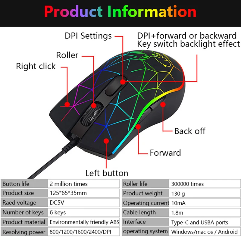 UTHAI HMO-22 Luminous Wired Mouse Type-C Interface USB 2400DPI For Apple Huawei Notebook Tablet Phone