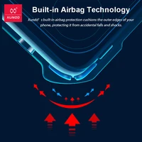 Etui Xundd do Xiaomi Redmi Note 11 Pro 5G etui odporne na wstrząsy przezroczyste etui na telefon do Redmi Note11 S Pro etui Funda Coque 4