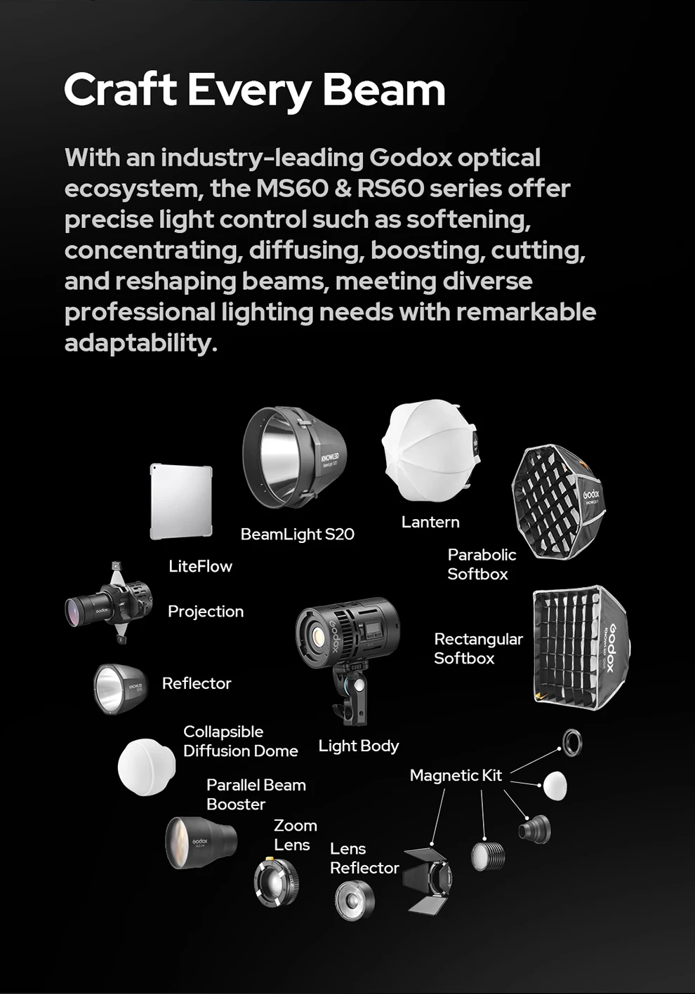 Godox RS60Bi RS60R Studio Light 60w RGB Bi-color Full-color LED Video Fill Light