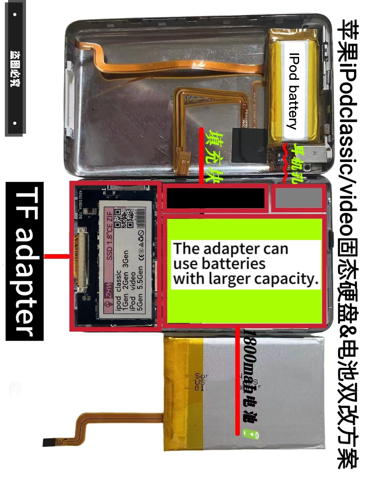 Ipod-クラシックビデオssd,ダブルチェンジ,ビッグバッテリー,安定し 