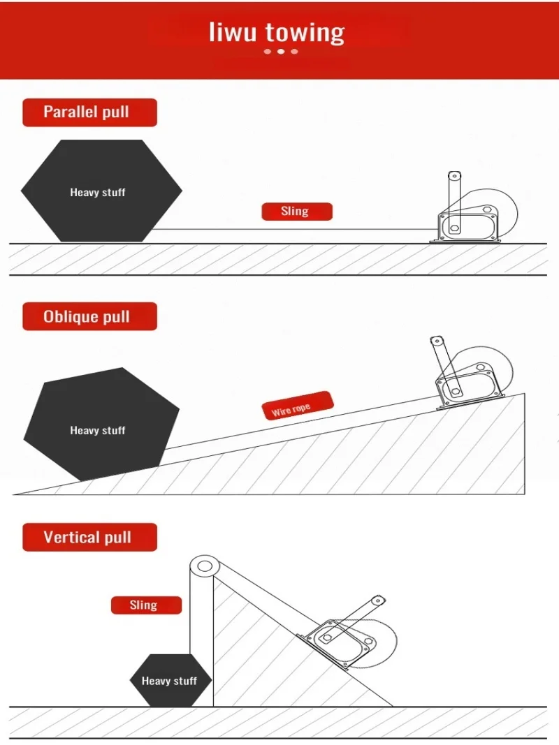 Mini hand crank stranded steel wire rope trailer rolling machine industrial manual stranded disk