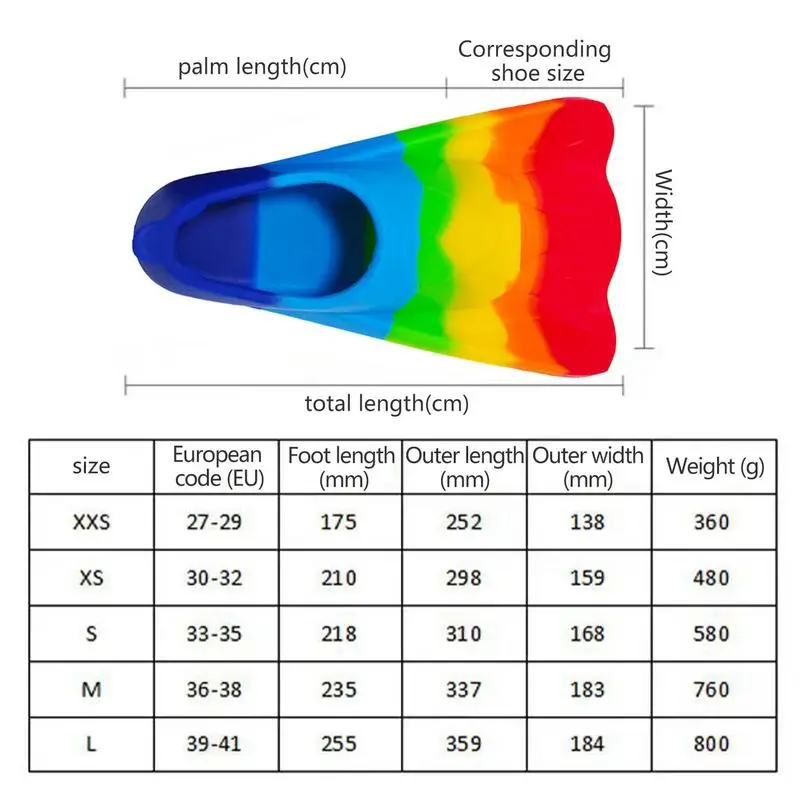 Comfortable Silicone Flippers Rainbow Kids Swim Fins For Swimming And Diving Beginners Kids Girls Boys Training Fins