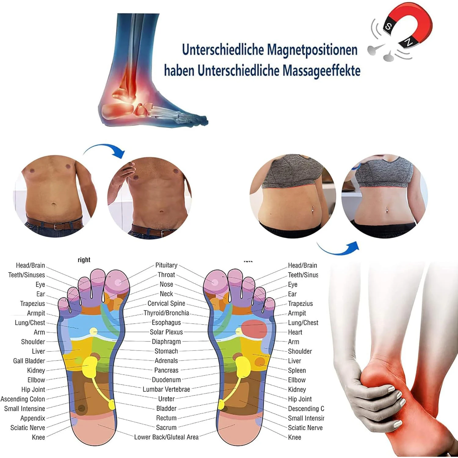Fußgewölbestütze Akupunktur-Einlegesohle Magnettherapie Massage-Fußpolster Orthopädische Einlagen Rutschfeste Innensohle Entspannung der Plantarmuskulatur – Detail 4